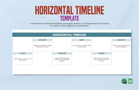 Page 2 Timeline Templates in Google Sheets - FREE Download | Template.net