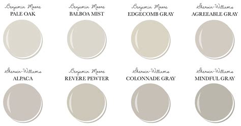 White Sand Benjamin Moore Undertones - Paint Color Ideas