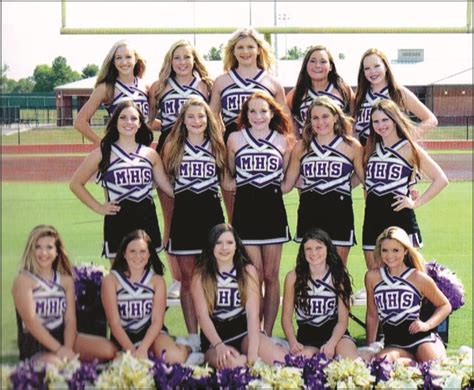 2016-2017 MHS Cheerleaders & Mascots