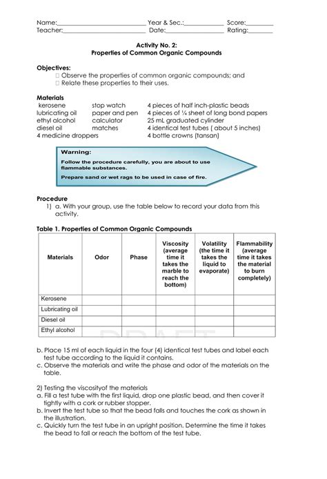 Science Concepts and Questions (K to 12): Organic Compounds Activities