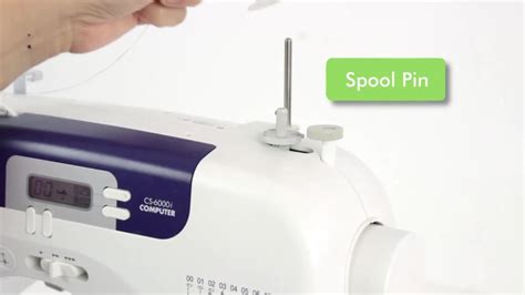 The Easiest Way to Thread a Sewing Machine - wikiHow