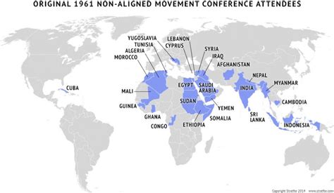 The Status of the Non-Aligned Movement | Stratfor