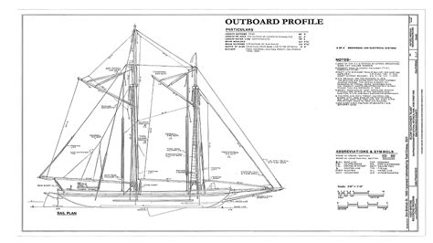 Schooner Scow Alma 1891 ship model plans Best Ship Models