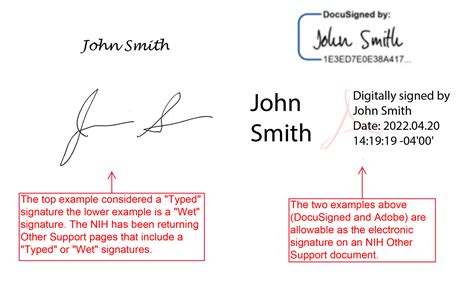 NIH Other Support – Signatures | Sponsored Programs Office