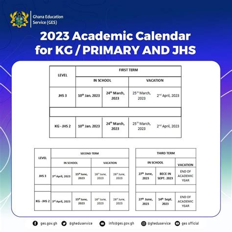 All you need to know about the 2023 academic calendar for SHS, basic schools | Africa Lense