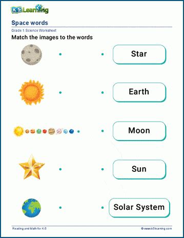 Earth Space Science Worksheets