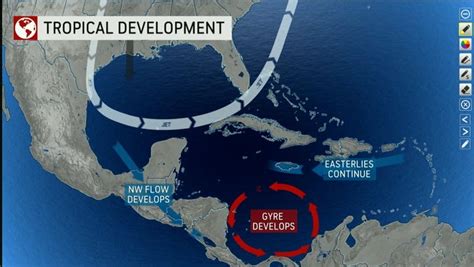 NHC monitors 4 tropical waves in Atlantic basin - gerona