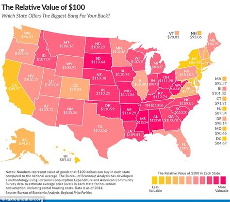 100 dollars is worth more in Mississippi than New York according to Tax Foundation | Daily Mail ...