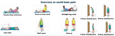 5 Simple Knee Injury Prevention Exercises - Sports Medicine