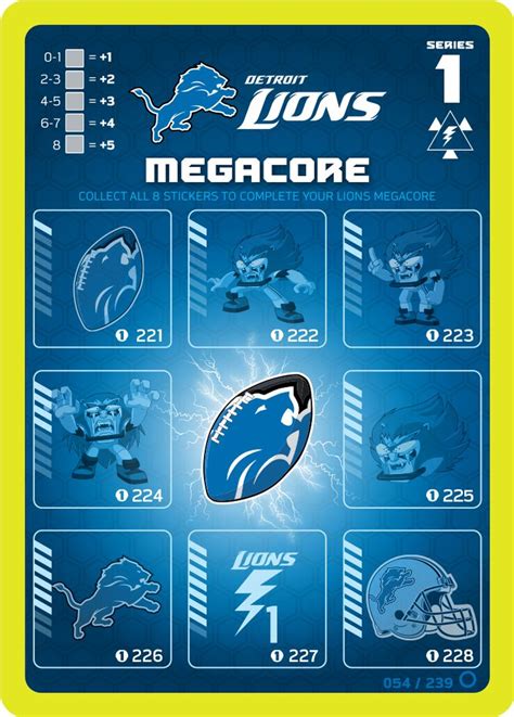 The Detroit Lions Megacore card without the PowerStickerz adhered from the NFL RUSH ZONE Trading ...