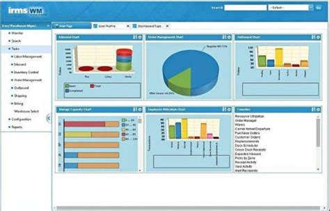 10 Best Warehouse Management Systems & Software For 2020 - The Ecomm ...