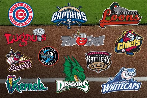 A Ranking of the Upper Midwest’s Minor League Baseball Teams - InsideHook