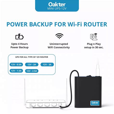 wifi-router - oakter