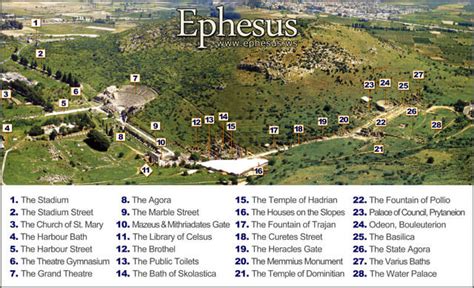 Ephesus Ancient City (Efes Antik Kenti) Izmir - Sightseeing Ephesus