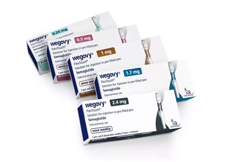 Weight Loss with Wegovy - English Speaking Doctor