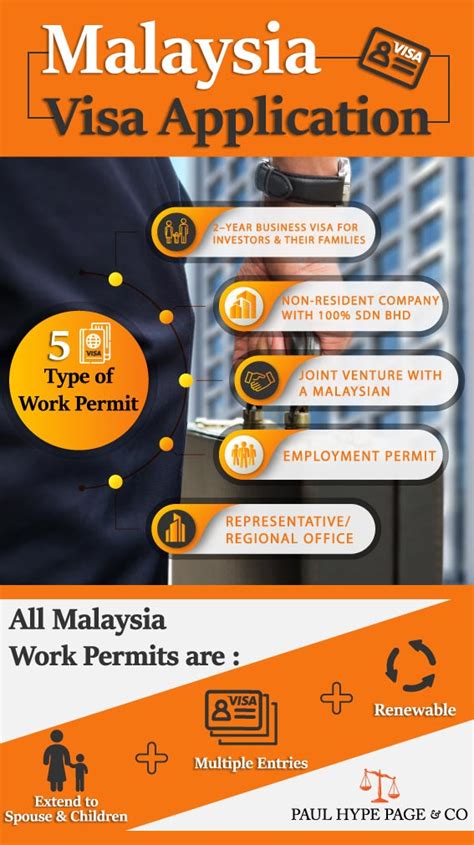 How To Apply Malaysia Visa | Work Permits in Malaysia