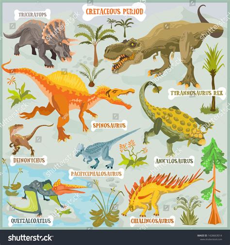 Dinosaurs of Cretaceous period era vector eps format land illustration fantasy map builder set ...