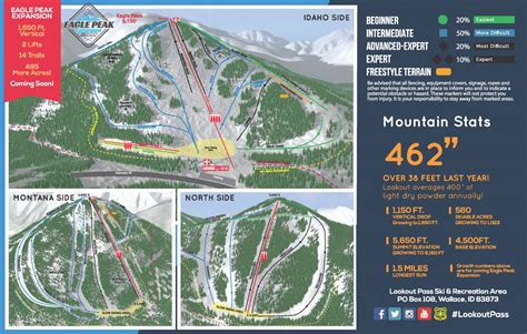 Trail Map Lookout Pass Ski & Recreation Area