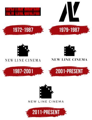 New Line Cinema Logo, symbol, meaning, history, PNG, brand