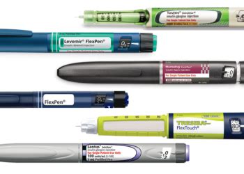 7 Most Popular Insulin Pens: Pros and Cons, Features, Usage - Prescription Hope