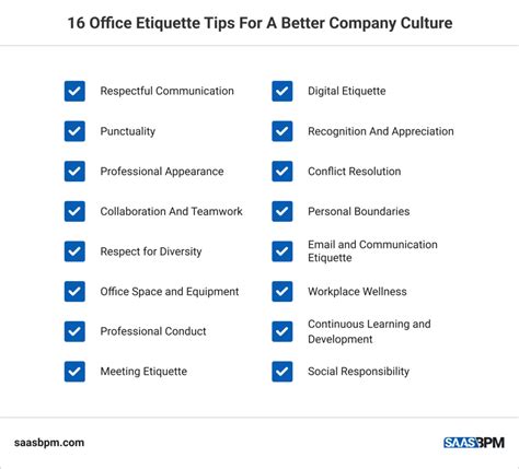 16 Office Etiquette Tips For A Better Company Culture - SaaS BPM