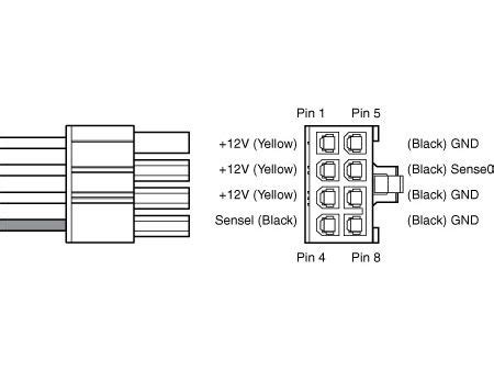 96: [20+] 8 Pin Cpu Power Connector Pinout, 4-pin And 8-pin Power Not ...