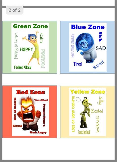 Zones Of Regulation Characters | Hot Sex Picture