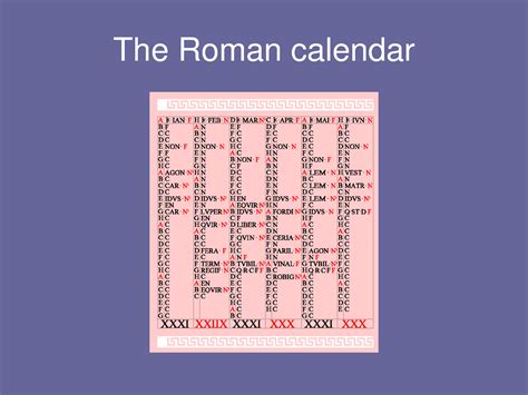 Roman Calendar Months - Dania Electra