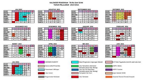 Kalender Pendidikan Kota Yogyakarta Tahun Ajaran 2023/2024 untuk TK, SD ...