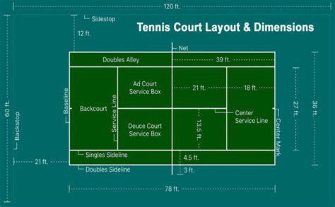 Quickstart Tennis Court Dimensions