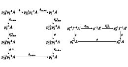 Algebraic Geometry Stack -- from Wolfram MathWorld