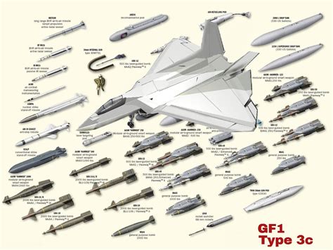 View the Indie DB GENTERA85 image GF1 Type 3c Fighter Aircraft, Fighter ...