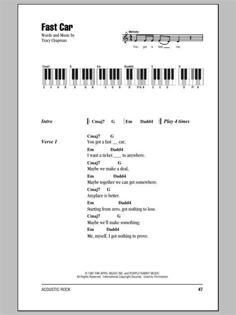 Fast Car sheet music by Tracy Chapman (Lyrics & Piano Chords – 87579)