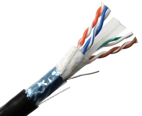 Finolex Cat 6 Armoured Cable for Networking, Rs 35 /meter Vinayak ...