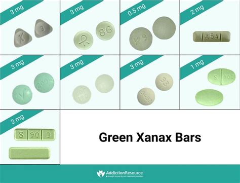 What Is the Difference in Green and Blue Xanax Footballs - Saulters ...