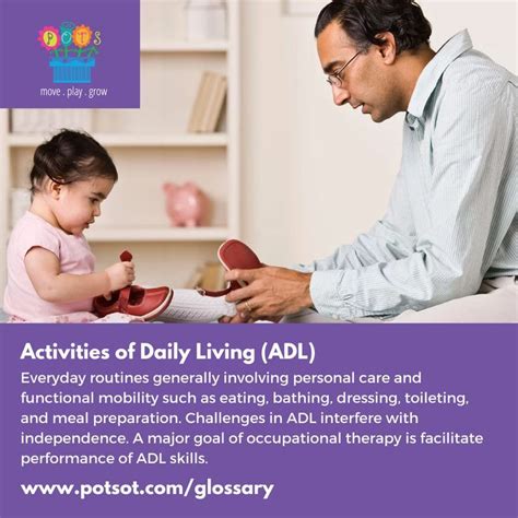 Activities of Daily Living (ADL) in 2022 | Activities of daily living ...