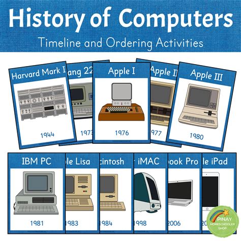 History of Computers - Timeline and Ordering Activities – Pinay Homeschooler Shop