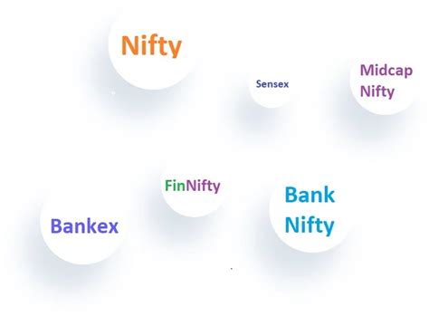 Home - Option Backtesting | Free Nifty & Bank Nifty Strategy Software ...