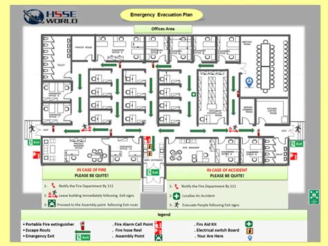 Fire Emergency Evacuation Plan and the Fire Procedure - HSSE WORLD