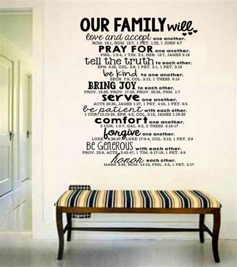 Wall Art Family Bible Quote Decal Bible Verse Serve and | Etsy