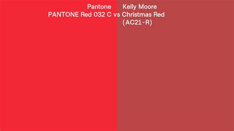 Pantone Red 032 C vs Kelly Moore Christmas Red (AC21-R) side by side ...