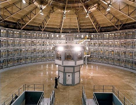 The "Modern" Panopticon | Prison, Leavenworth prison, Federal prison