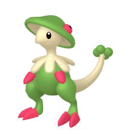 Breloom sprites gallery | Pokémon Database