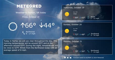 Fairfax, VA Weather 14 days - Meteored