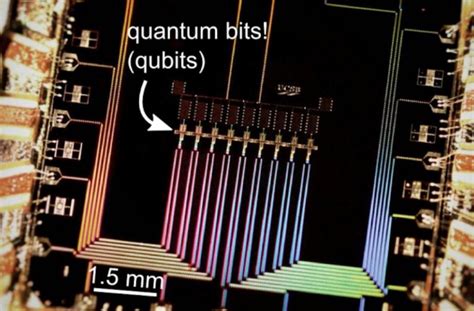 World's most powerful quantum computing chip could be ready by end of ...