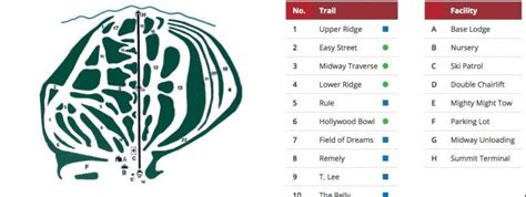 Maverick Mountain Ski Area Trail Map • Piste Map • Panoramic Mountain Map