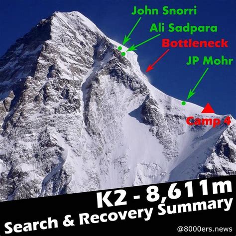 “I Found One of the Bodies on K2” — An Exclusive Report – OLD NEWS