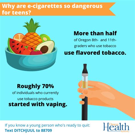 E-Cigarettes & Vaping | OHSU