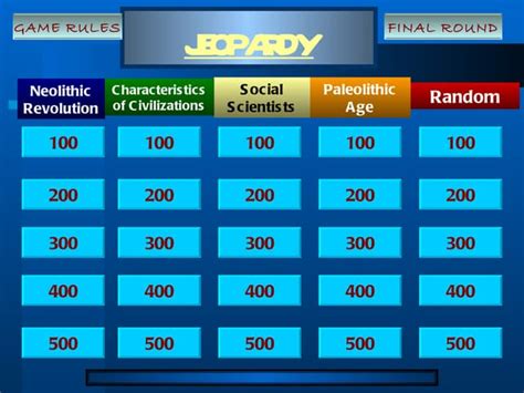 Classroom jeopardy rules