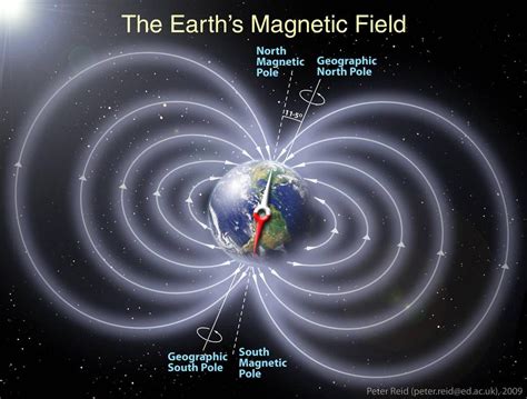 Giant Coronal Mass Ejection Created A Crack In Earth's Magnetic Shield ...